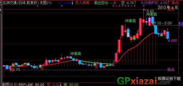 金融专硕考研数学资料推荐,考研数学资料推荐